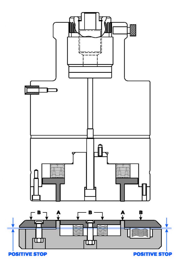 Diagram-double-electrical-knockout-tool-Wilson-Positive-Stop- CNC-Punching